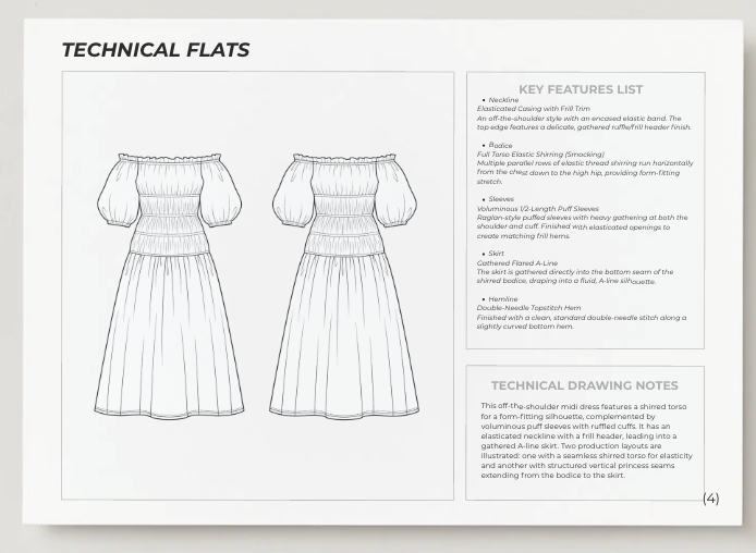 The Fashion Tech Pack Starter Kit
