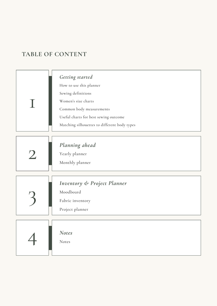 Maker Mode A4 Sewing Planner